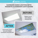 Magnetic Light Diffuser for Fluorescent Lighting