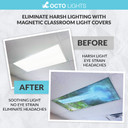 Decorative LED panel light covers