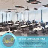 floresent light cover classroom fixtures	 taking off fluorescent light cover 2x4 fluorescent light cover 4 foot fluorescent light cover how to remove a fluorescent light cover