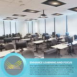 flourescent light covers for classroom office lucite fluorescent lighting cover 4 fluorescent light cover 48 inch fluorescent light fixture cover cover for fluorescent light fixture fluorescent light fixture plastic cover