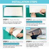 Starry magnetic light panels fixtures	 taking off fluorescent light cover 2x4 fluorescent light cover 4 foot fluorescent light cover how to remove a fluorescent light cover