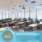 cloud light filters fixtures	 taking off fluorescent light cover 2x4 fluorescent light cover 4 foot fluorescent light cover how to remove a fluorescent light cover