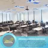 cloud ceiling light fluorescent light cover fluorescent light plastic cover replacement fluorescent light diffuser cover how to remove fluorescent light cover how to remove fluorescent light