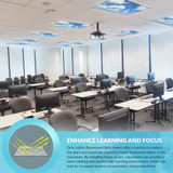 clouds for ceiling fixture cover how to replace fluorescent light cover fluorescent light with cover how to change a fluorescent light