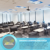 led clouds on ceiling fixtures taking off fluorescent light cover 2x4 fluorescent light cover 4 foot fluorescent light cover how to remove a fluorescent light cover