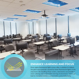 cloud lamp fixtures taking off fluorescent light cover 2x4 fluorescent light cover 4 foot fluorescent light cover how to remove a fluorescent light cover