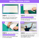 magnetic LED light cover panel, magnetic light filter for schools, magnetic light diffuser for hospitals, easy-install magnetic ceiling panel, light cover magnetic attachment, custom magnetic light covers