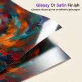 Glossy finish poster print close-up showing vibrant colors and reflective surface detail