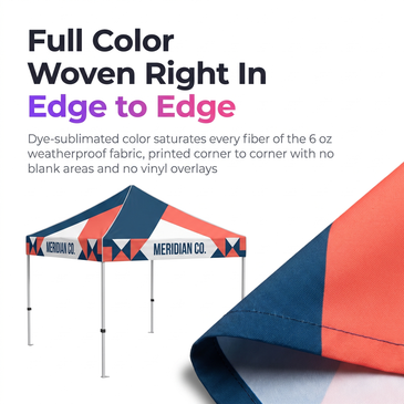 Custom tent printing closeup infographic - full color dye sublimation woven edge to edge into the canopy fabric