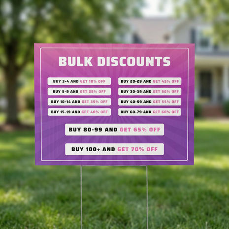 Yard Signs Bulk Pricing
