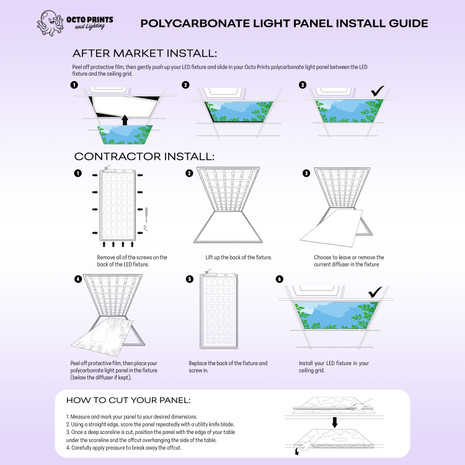 Polycarbonate Light Panel Fluorescent Installation Guide – Illustrated instructions demonstrating how to replace fluorescent light diffusers with custom polycarbonate light panels, including cutting and fitting steps.