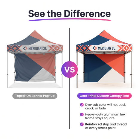 Custom canopy comparison infographic - full color printed canopy tent versus plain stock tent