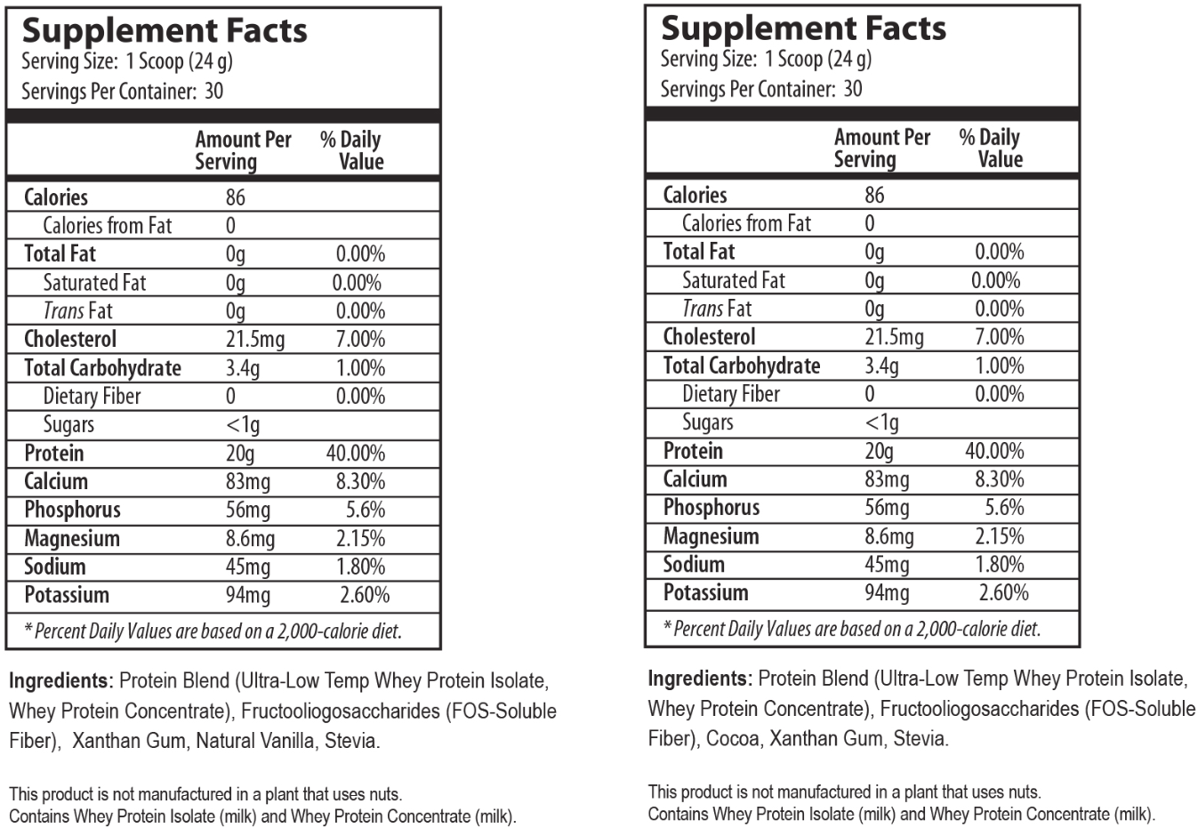 Dream Protein 720g Dr Natasha Turner Nd Clear Medicine