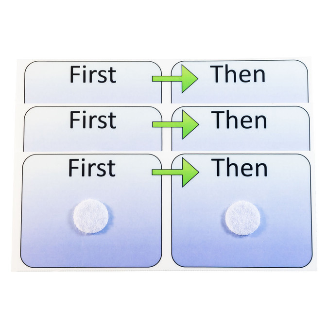 First Then Chart for Autism - Great for Encouraging Positive Behavior