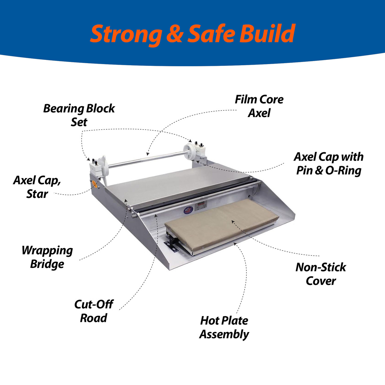 Heat Seal 625A Table Top Single Roll Wrapping Machine, 18" Max Width Film