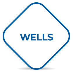 wells-brand-logo.png