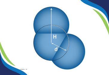 Ozone Solubility Ozone Solubility