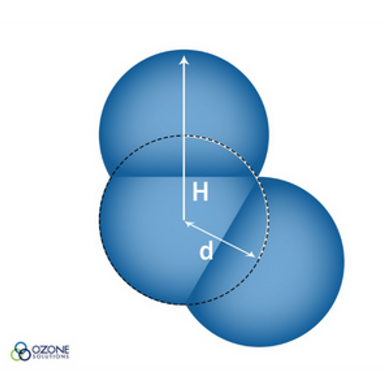 Ozone Solubility