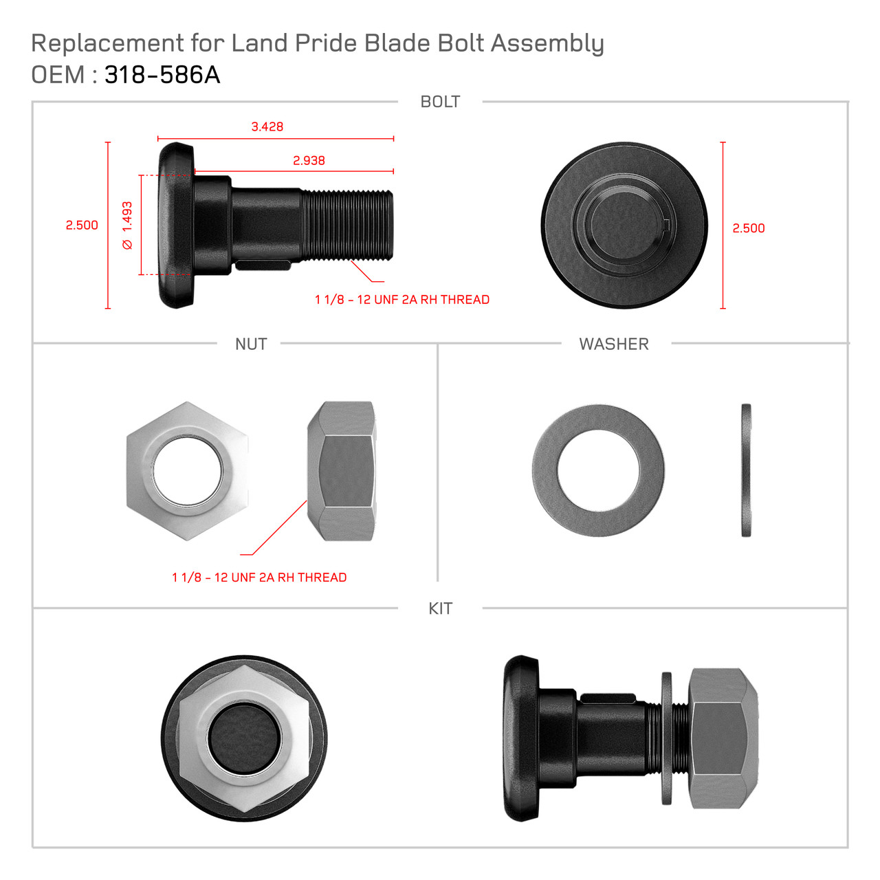 Land pride 2025 bush hog blades