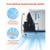 Hand Dryer, 1300W Bathroom Air Hand Dryer, Automatic High Speed with HEPA Filter, Fast Drying, Prem E415-BGSGSJYSZDGY2PXIW001V1