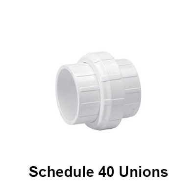 Schedule 40 Unions