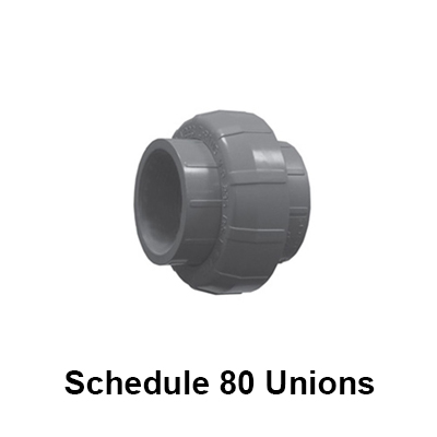 https://maxx-supply.com/schedule-80-pvc-fittings/unions/