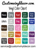 Berry First Birthday with Name Vinyl Wall Sticker Personalized Berry Birthday Party Decor