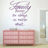 Family Wall Decals - Family Forever for Always No Matter What