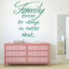 Family Wall Decals - Family Forever for Always No Matter What