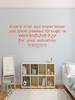 Vinyl Wall Decal Brigham Young Quote Trials Necessary for Salvation Religious Sticker Home Decoration