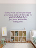 Vinyl Wall Decal Brigham Young Quote Trials Necessary for Salvation Religious Sticker Home Decoration