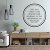 Inspirational Quotes - Motivational Wall Art - Life is A Circle The End Of One Journey is The Beginning Of The Next - Home Decor