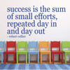 Success Quote Wall Decal