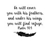 Custom Request -Bible Verse Psalm 91 - "He will cover you with His feathers"- Vinyl Sticker Decoration for Home