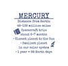 Custom Request Vinyl Wall Decal - Planet Facts- 8 Planets and Facts - approx. 9" x 9" each