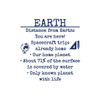 Custom Request Vinyl Wall Decal - Planet Facts- 8 Planets and Facts - approx. 9" x 9" each