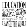Education is Powerful Quote Classroom Decoration