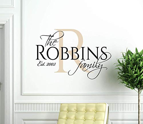 Personalized family name vinyl wall decal in a living room above a sofa with wainscoting