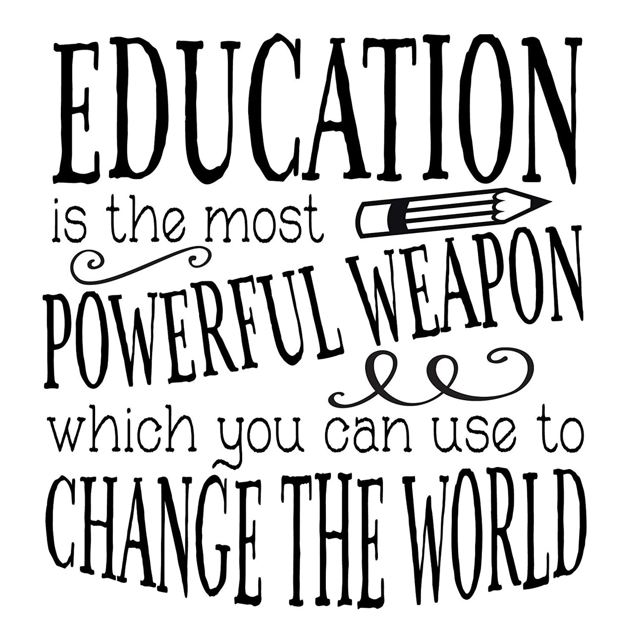 Education is Powerful Quote Classroom Decoration