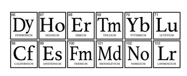 Periodic Table of Elements Chart Vinyl Decor - Wall Decal for Home Decoration, Bedroom, Playroom or Science Classroom
