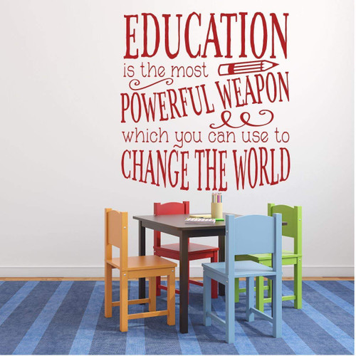Education is Powerful Quote Classroom Decoration - Red