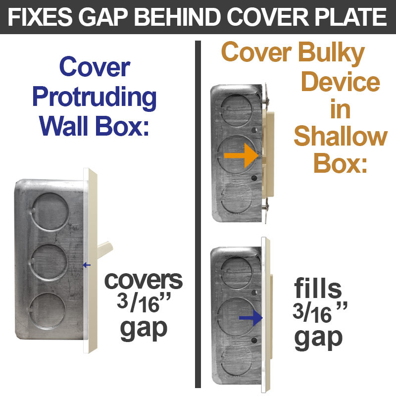 3/16'' Spacer Ring Wall Plate Extenders 1 Gang Kyle Switch Plates