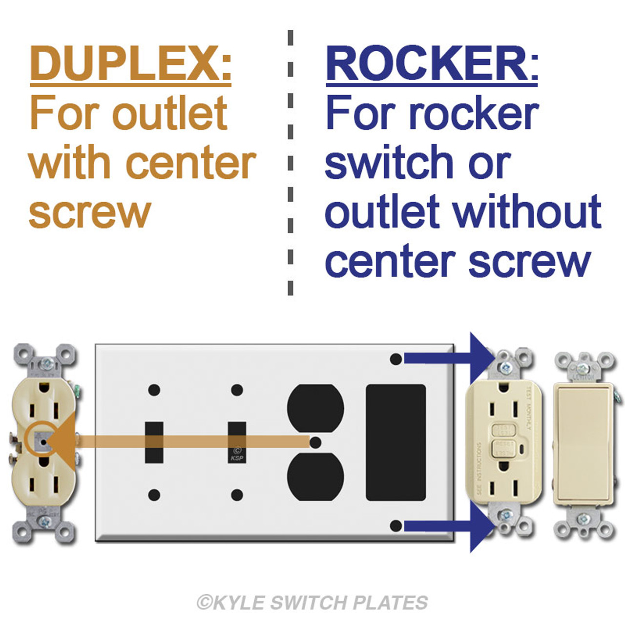 2 Toggle 1 Outlet 1 Gfi Decora Rocker Switch Plate