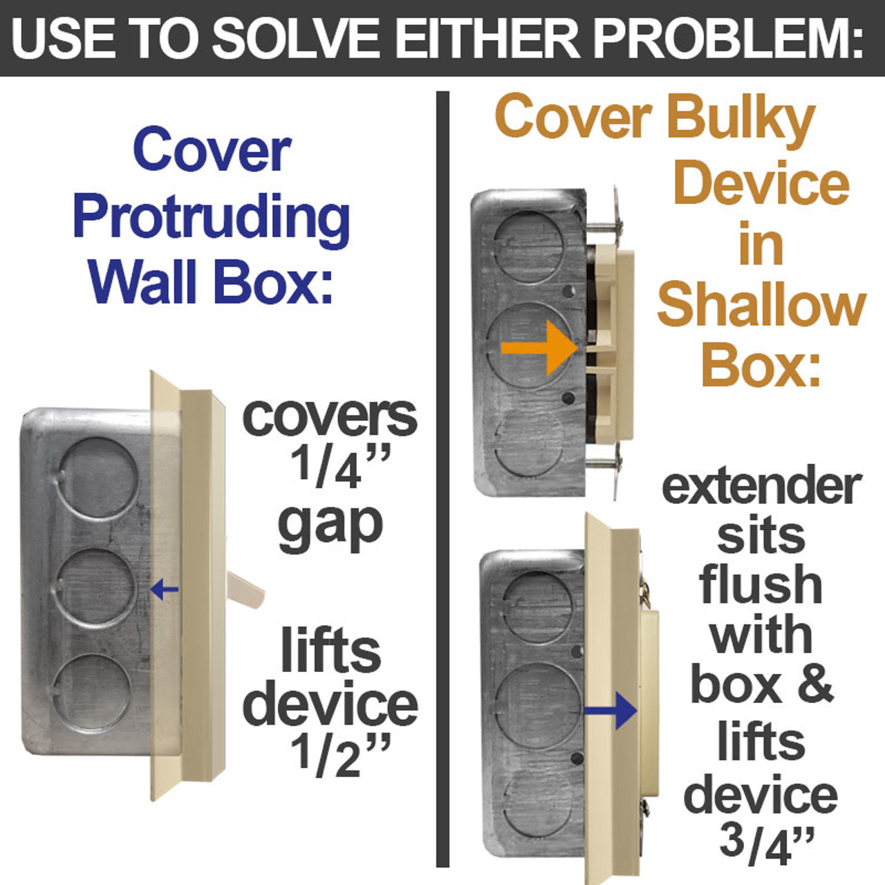 Deep Switch Plate Extender for Shallow Wallboxes Leviton 6197