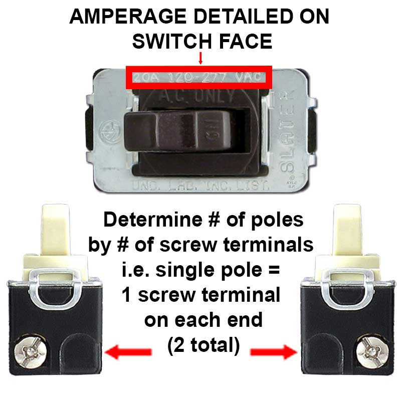 20A Despard Toggle Switch Pass & Seymour ACD201