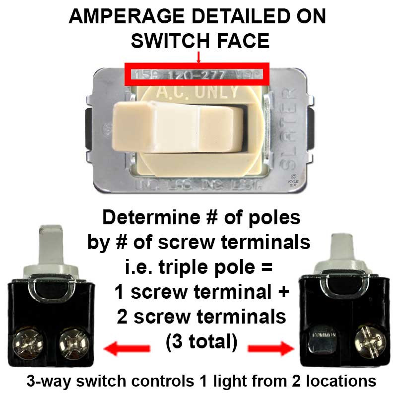 3-Way 15A Despard Toggle Switch Pass & Seymour ACD3