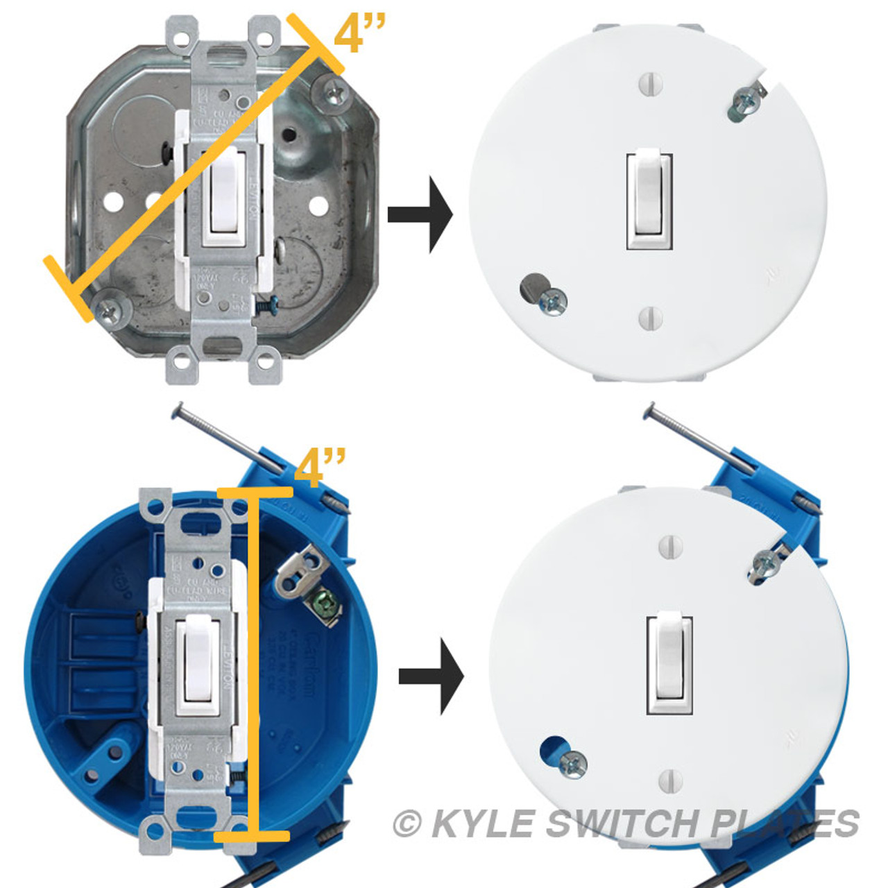 Round 4'' Toggle Switch Octagon Box Cover Plate White