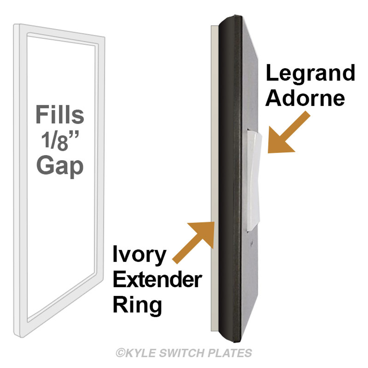 Gap Filler Wall Plate Depth Extender Ring - Adorne 1 Gang