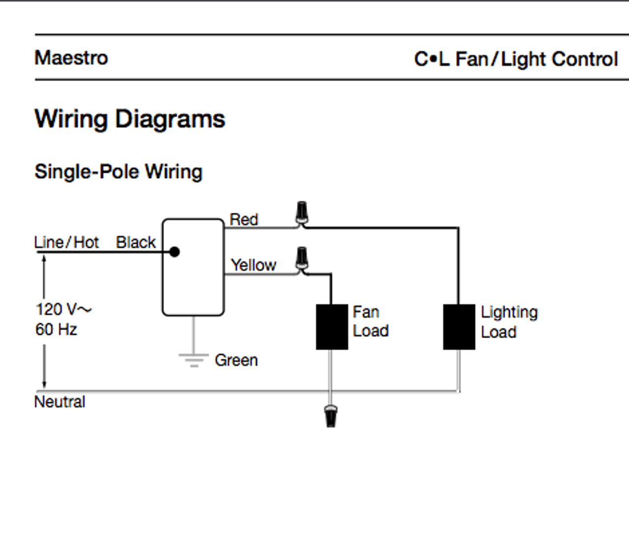 fan and light dimmer switch