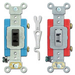 Electrical Outlets & Light Switches for Wall Switch Plates